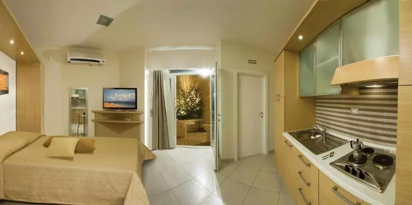 Hotelli & Residence Continental