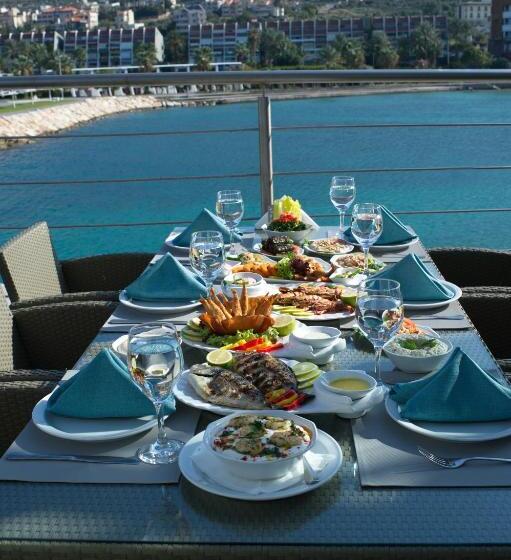 Miramar Hotel Resort And Spa