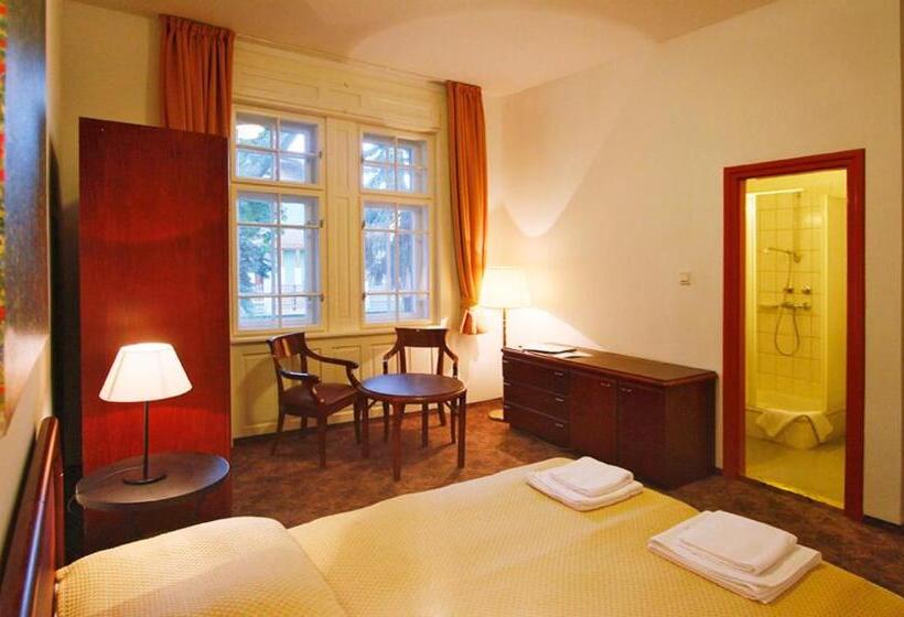 Отель Partvilla Balatonboglar