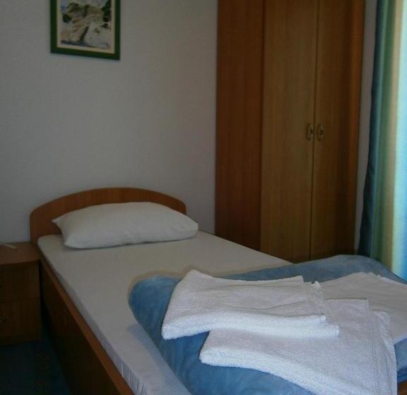 تختخواب و صبحانه Guest House Babić