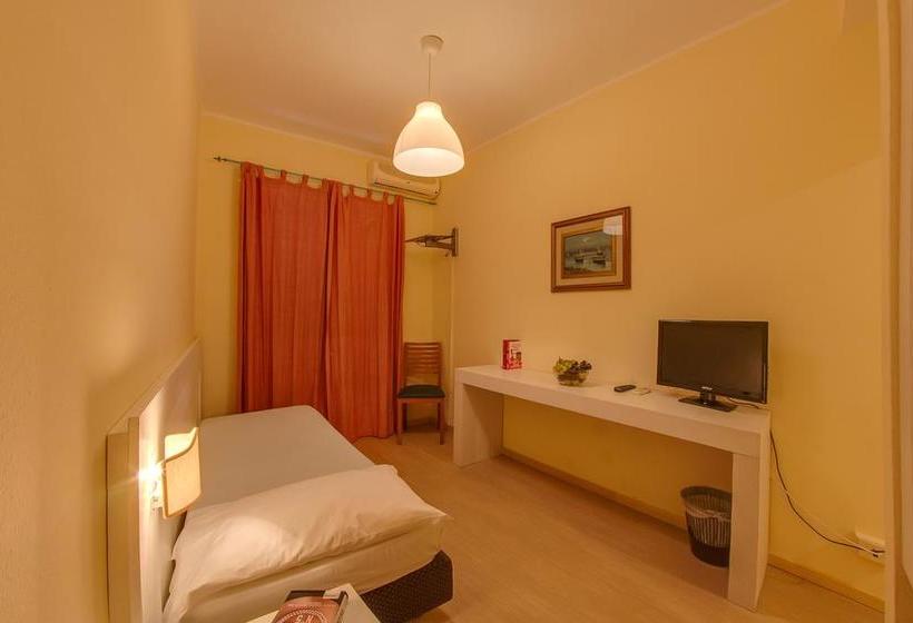 Отель Del Golfo Dependance