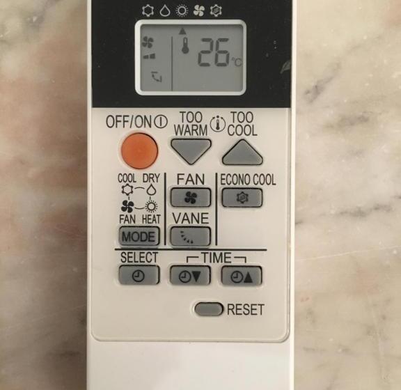 ホテル Cavour Guest House