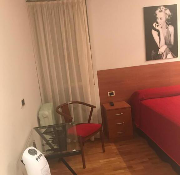 هتل Pension Logroño