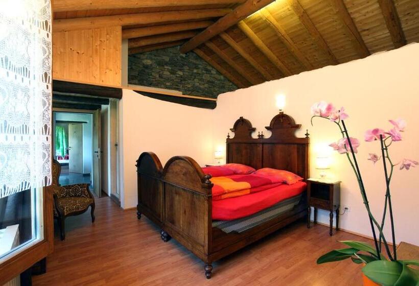 ユースホステル Osteria Ritrovo Dei Passeggeri