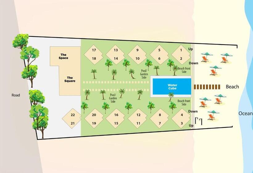 酒店 Arugambay Roccos