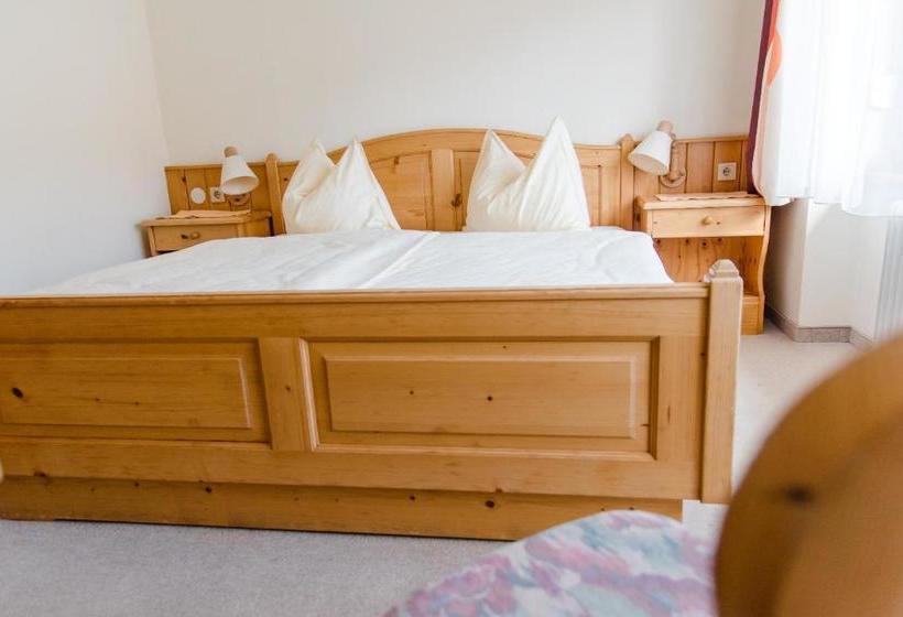 بنسيون Der Graggober