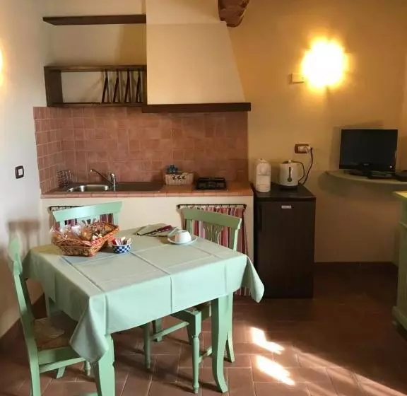 هتل Antico Borgo De Romolini