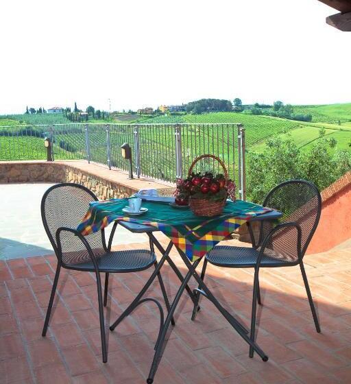 Отель Agriturismo Borgo Vigna Vecchia