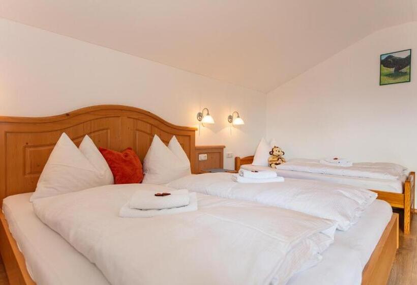 בית מלון כפרי Klockergut