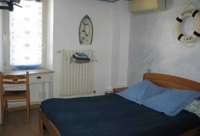 Majatalo Les Chambres De Solliès