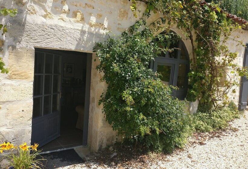 פנסיון Domaine De Montboulard