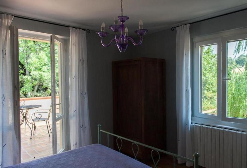 Отель Agriturismo La Solagna