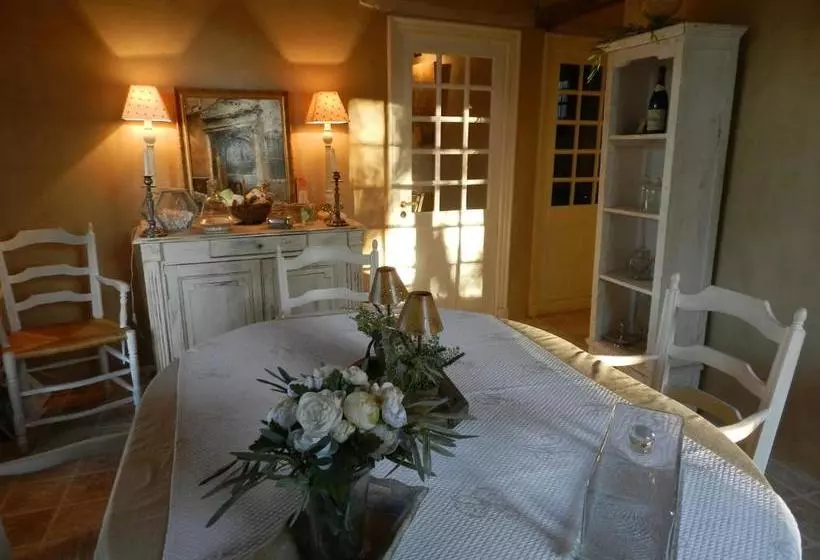 ペンション Château Du Mourre Du Tendre