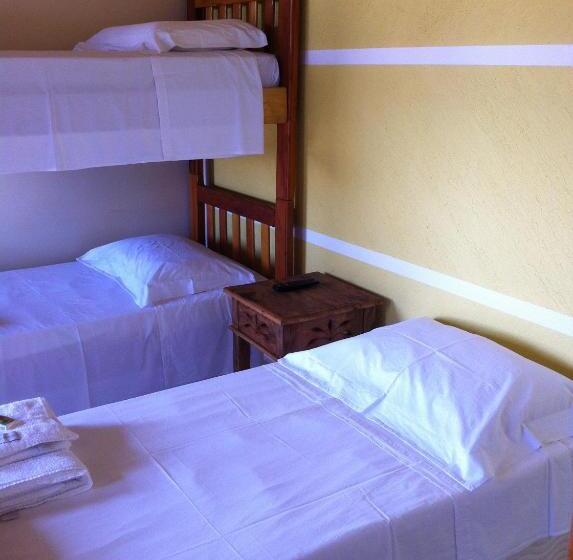 膳宿费 Pousada Vista Alegre