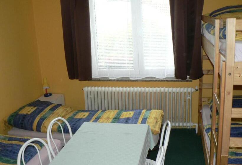 بنسيون Penzion W