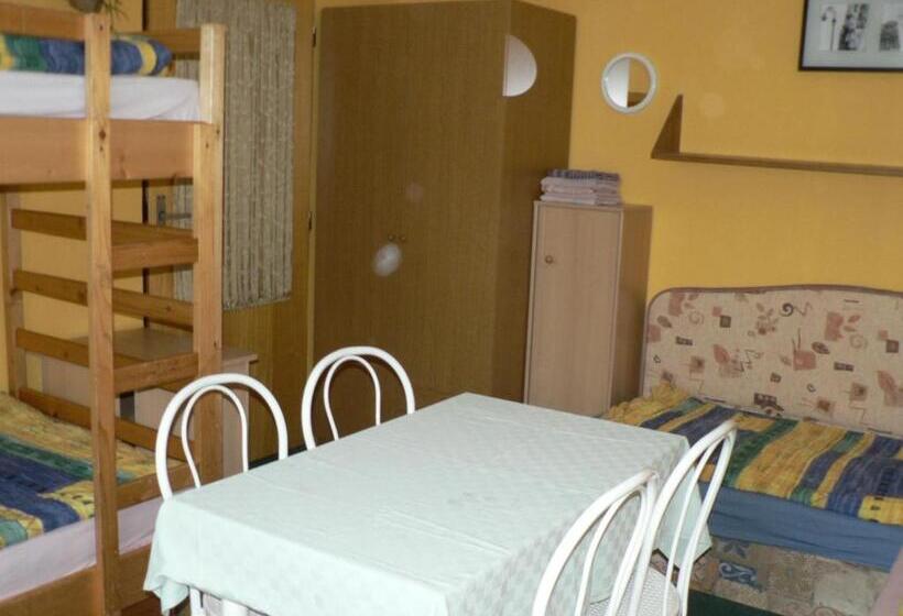 بنسيون Penzion W