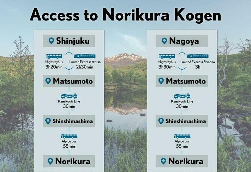 پانسیون Raicho Onsen Inn