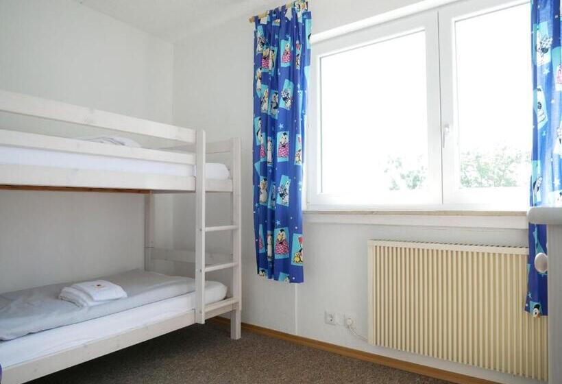 Отель Berghaus Knopfmacher