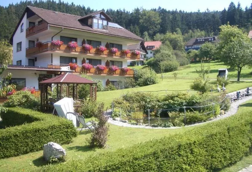Pension Brix