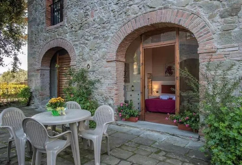 Villa Norcenni Apart