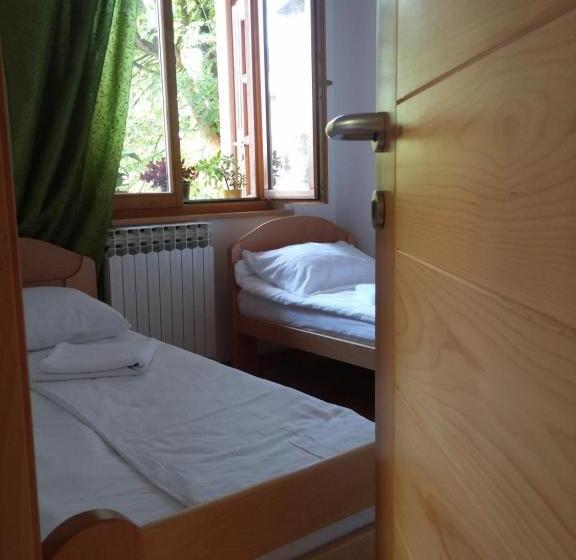 پانسیون Abaguesthouse