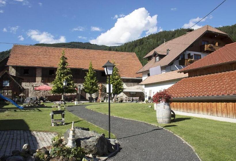 Pension Kärnten