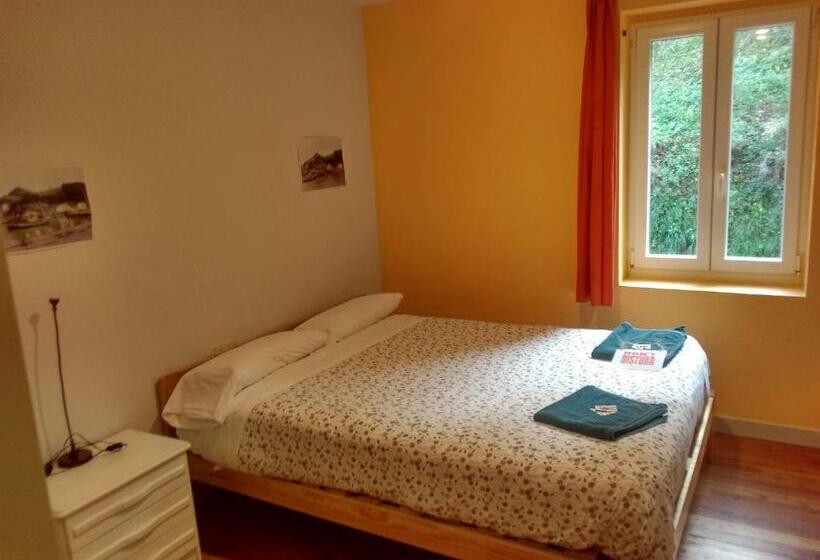 ペンション Arrigorri Ostatu Jatetxea