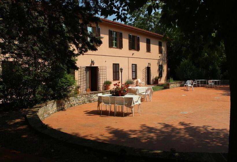 ホテル Agriturismo Casa Deimar