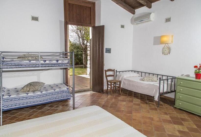 Отель Pozzo Di Mazza