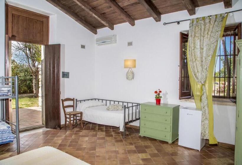 Отель Pozzo Di Mazza