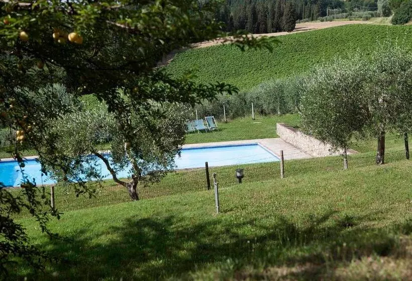 هتل Fattoria Poggio Capponi