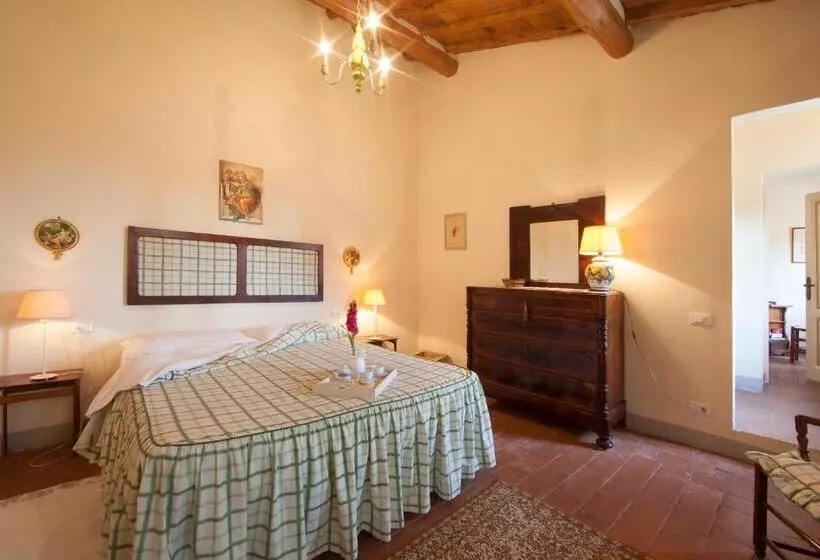 هتل Fattoria Poggio Capponi