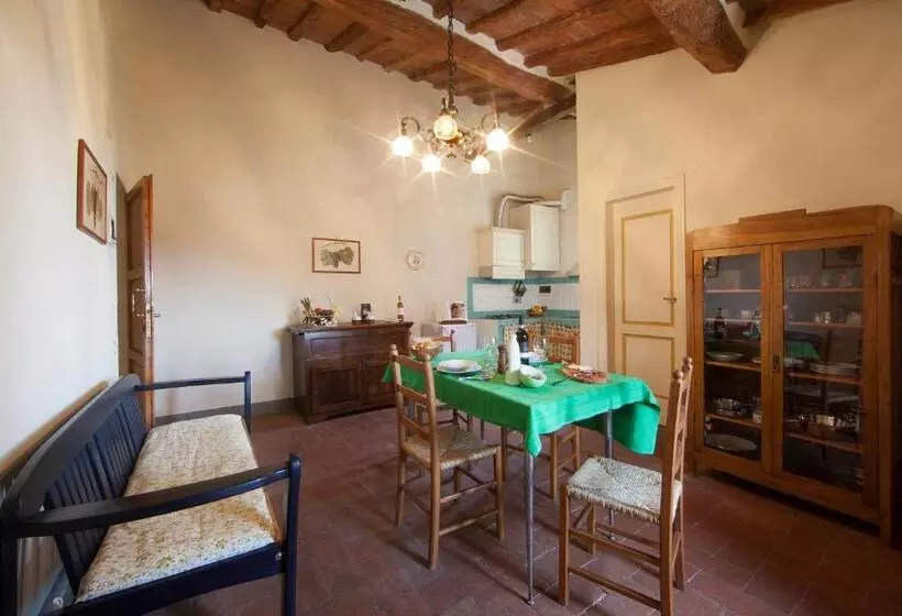 هتل Fattoria Poggio Capponi