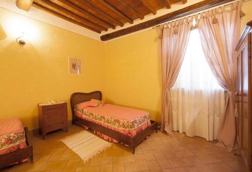 Szálloda Fattoria Poggio Capponi