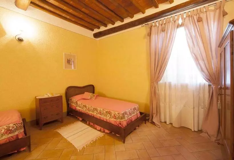 هتل Fattoria Poggio Capponi