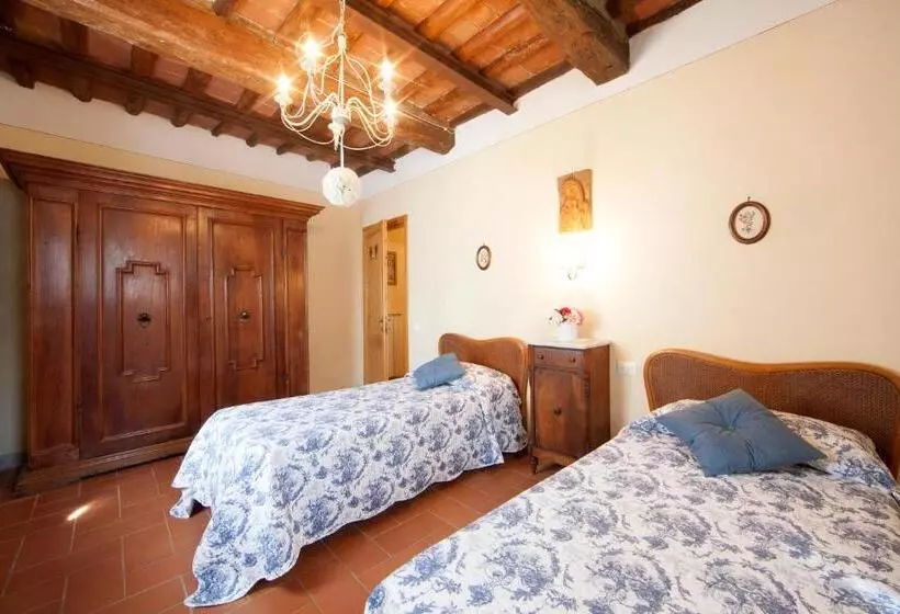 هتل Fattoria Poggio Capponi