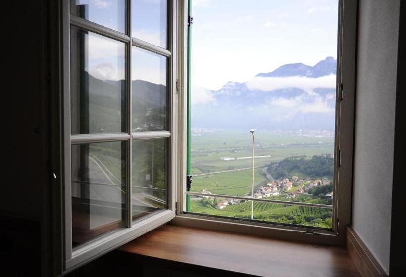 Отель Agriturismo Eredi Di Cobelli Aldo