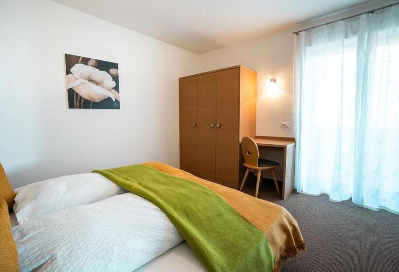 Residence Innerfarmerhof