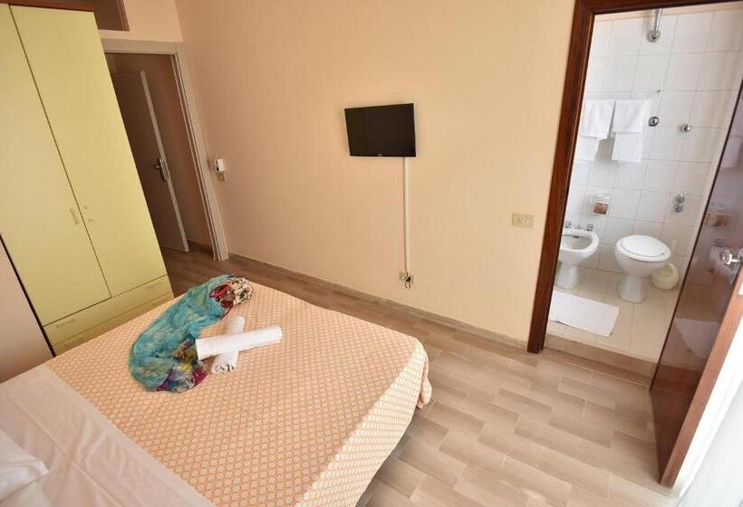 Silvi Marina Sea Resort