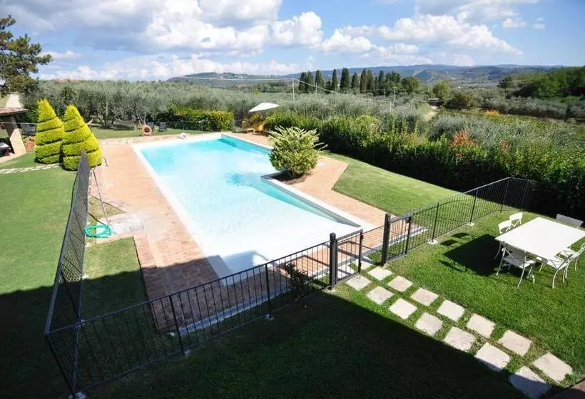 ホテル Agriturismo Podere Sertofano