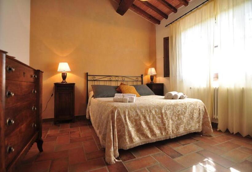 Hotelli Agriturismo Podere Sertofano