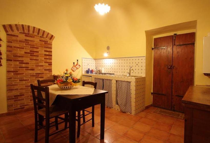 ペンション La Candeletta