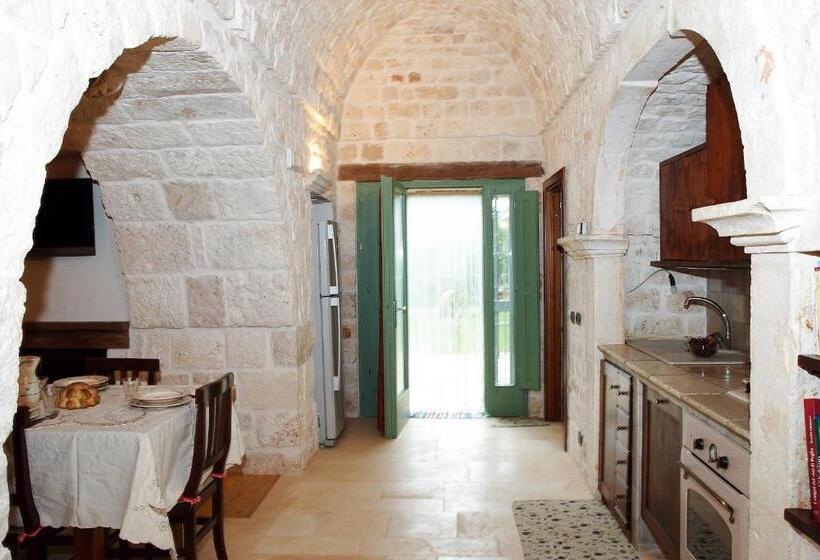 پانسیون Trulli Boccadoro