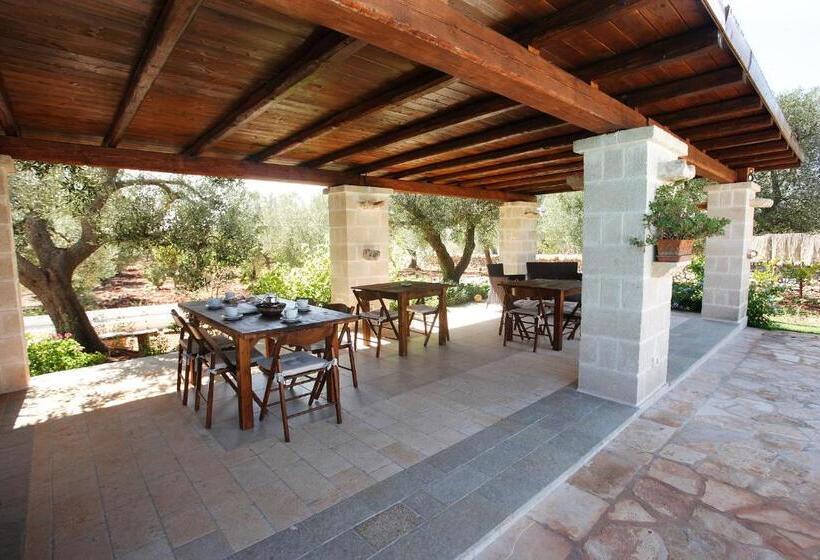 پانسیون Trulli Boccadoro