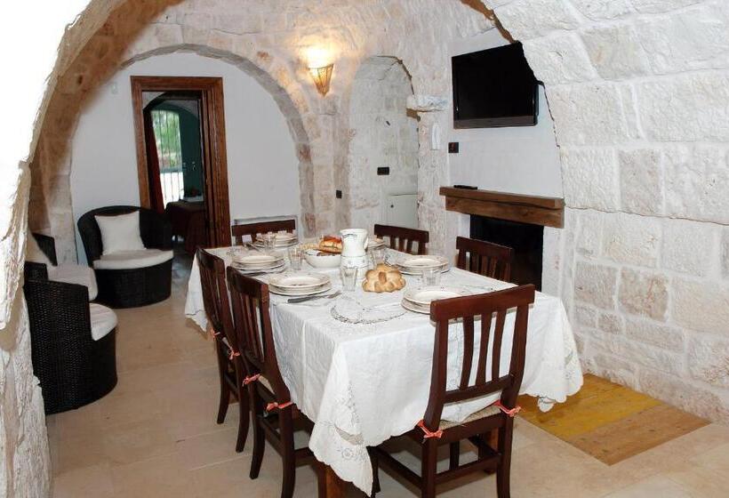 پانسیون Trulli Boccadoro