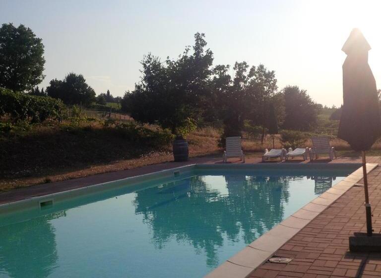 ホテル Agriturismo Montevecchio Isolani
