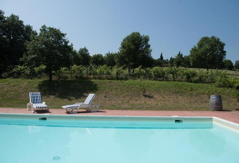 ホテル Agriturismo Montevecchio Isolani