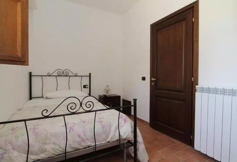 Il Feudo Dei Pierleoni