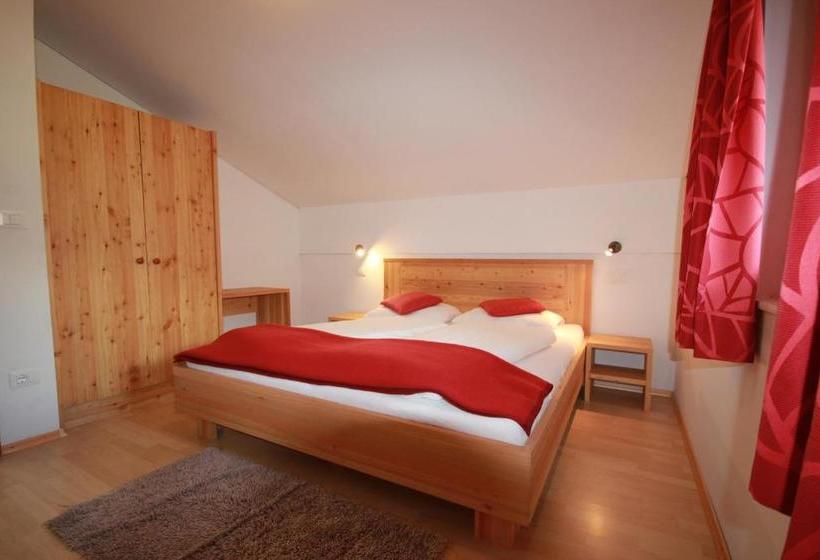 Residence Karpoforus