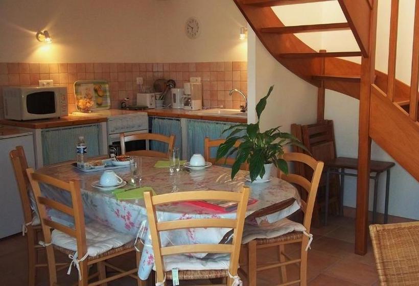 펜션 La Ferme De Poulpeye